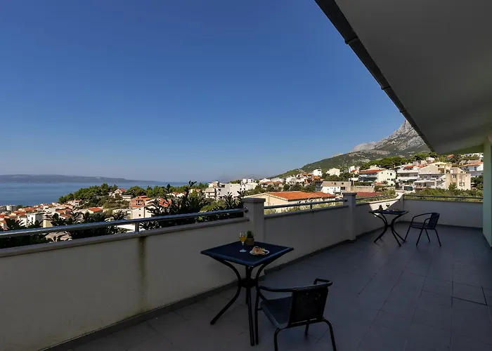 Villa Ozzie - Private Pool - Seaview